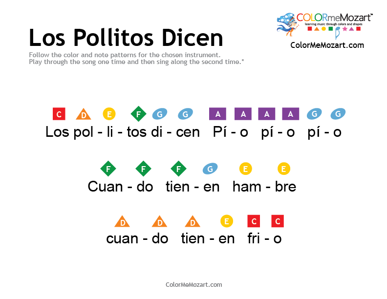 Los Pollitos Dicen Notas de Piano