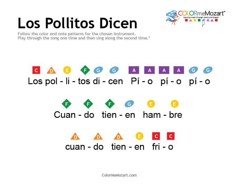 Los Pollito Dicen Notas de Piano