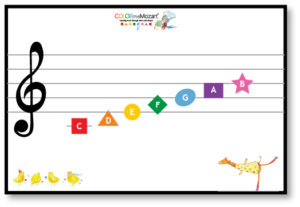 Color Me Mozartâ„¢ Music Staff Whiteboard with Magnets