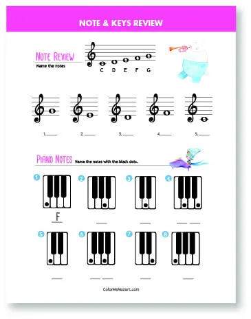 A page of piano notes and keys with the names of each note.