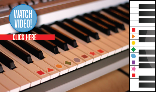ABC Piano and Keyboard Stickers