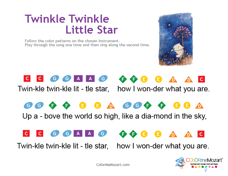 Twinkle Twinkle Little Star Music notes