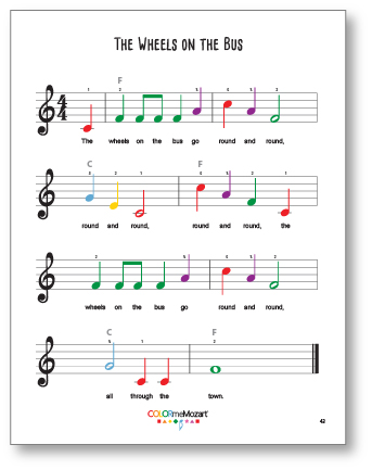 Wheels on the Bus Piano Notes