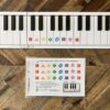 Piano Stickers